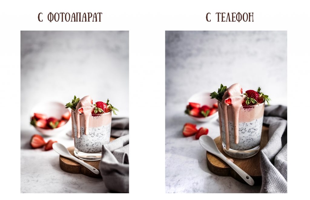 Food photography: using a camera/ using a phone.